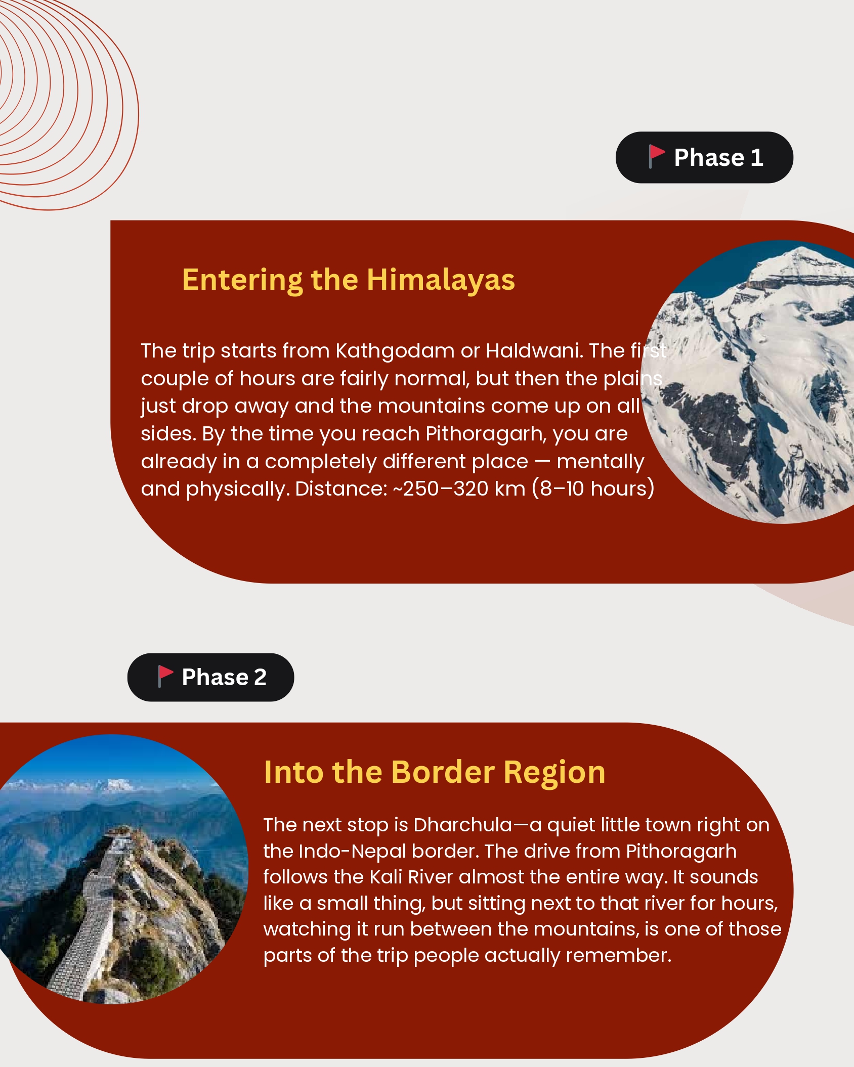 Vyaas Valley and Darma Valley package inclusions